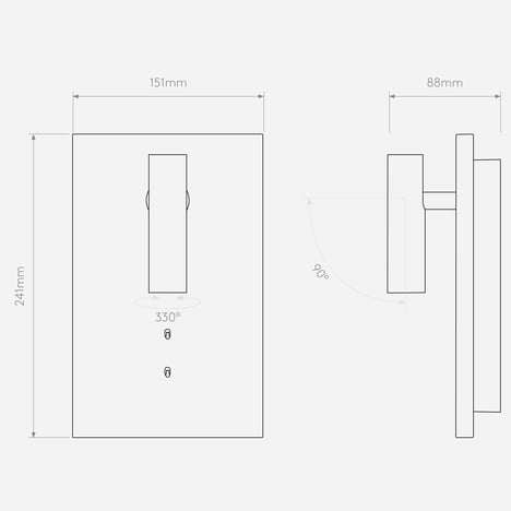 Edge Reader Mini LED 2